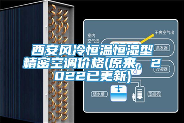 西安风冷恒温恒湿型精密空调价格(原来，2022已更新)