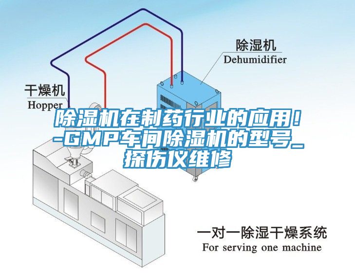 除湿机在制药行业的应用！-GMP车间除湿机的型号_探伤仪维修