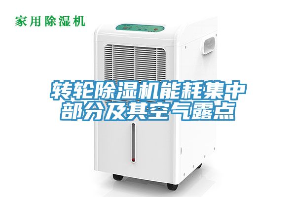 转轮除湿机能耗集中部分及其空气露点