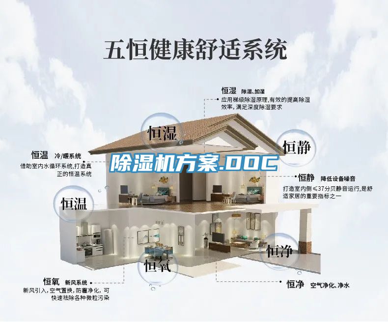 除湿机方案.DOC
