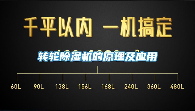 转轮除湿机的原理及应用