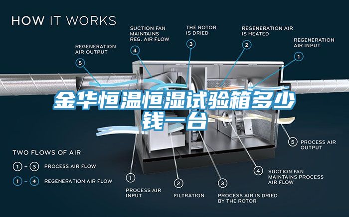 金华恒温恒湿试验箱多少钱一台