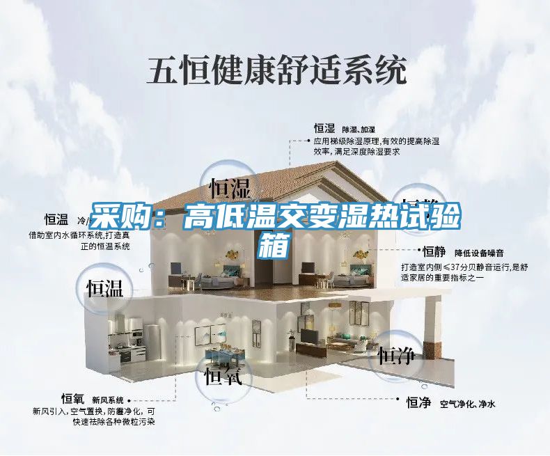 采购：高低温交变湿热试验箱