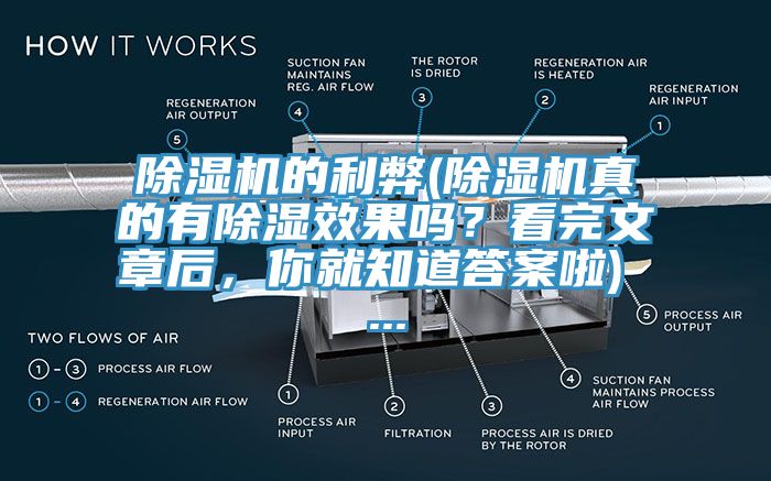 除湿机的利弊(除湿机真的有除湿效果吗？看完文章后，你就知道答案啦) ...