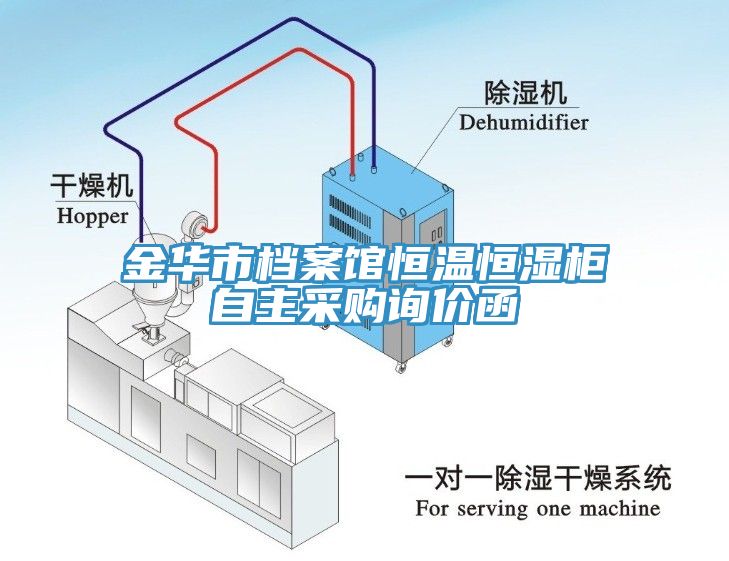 金华市档案馆恒温恒湿柜自主采购询价函