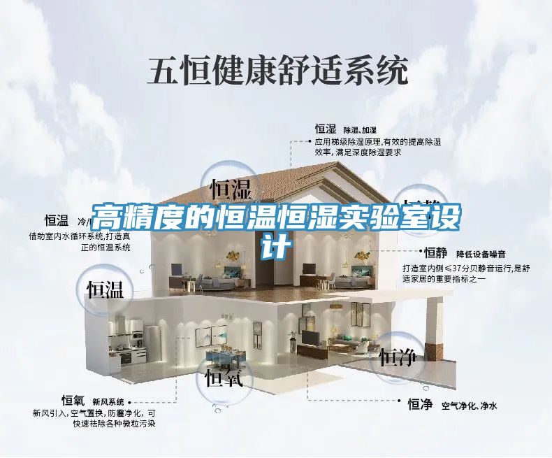 高精度的恒温恒湿实验室设计