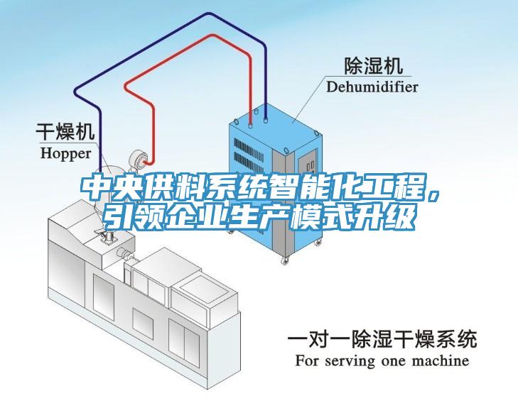 中央供料系统智能化工程，引领企业生产模式升级