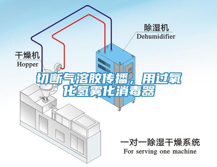 切断气溶胶传播，用过氧化氢雾化消毒器