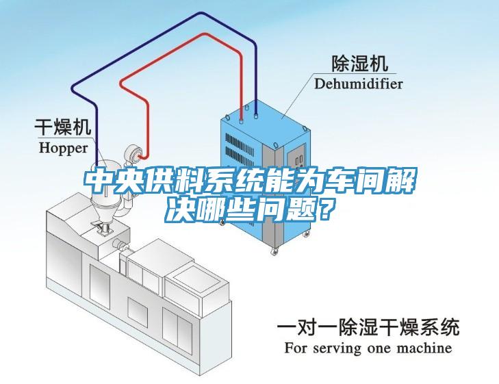 中央供料系统能为车间解决哪些问题？
