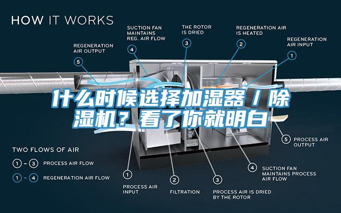 什么时候选择加湿器／除湿机？看了你就明白