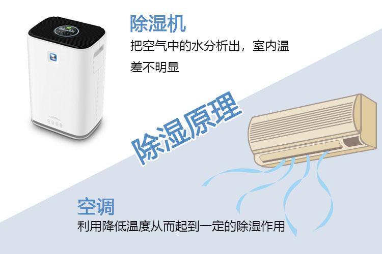 北方人的这一点，南方人表示受不了！！！